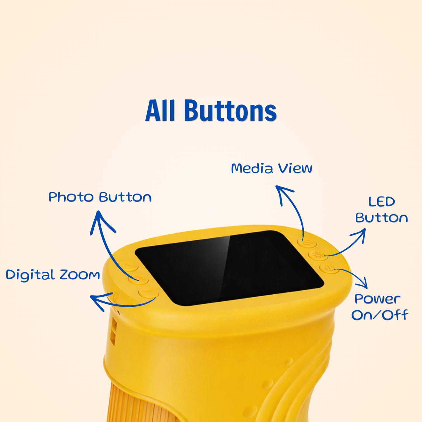 Adventure Microscope