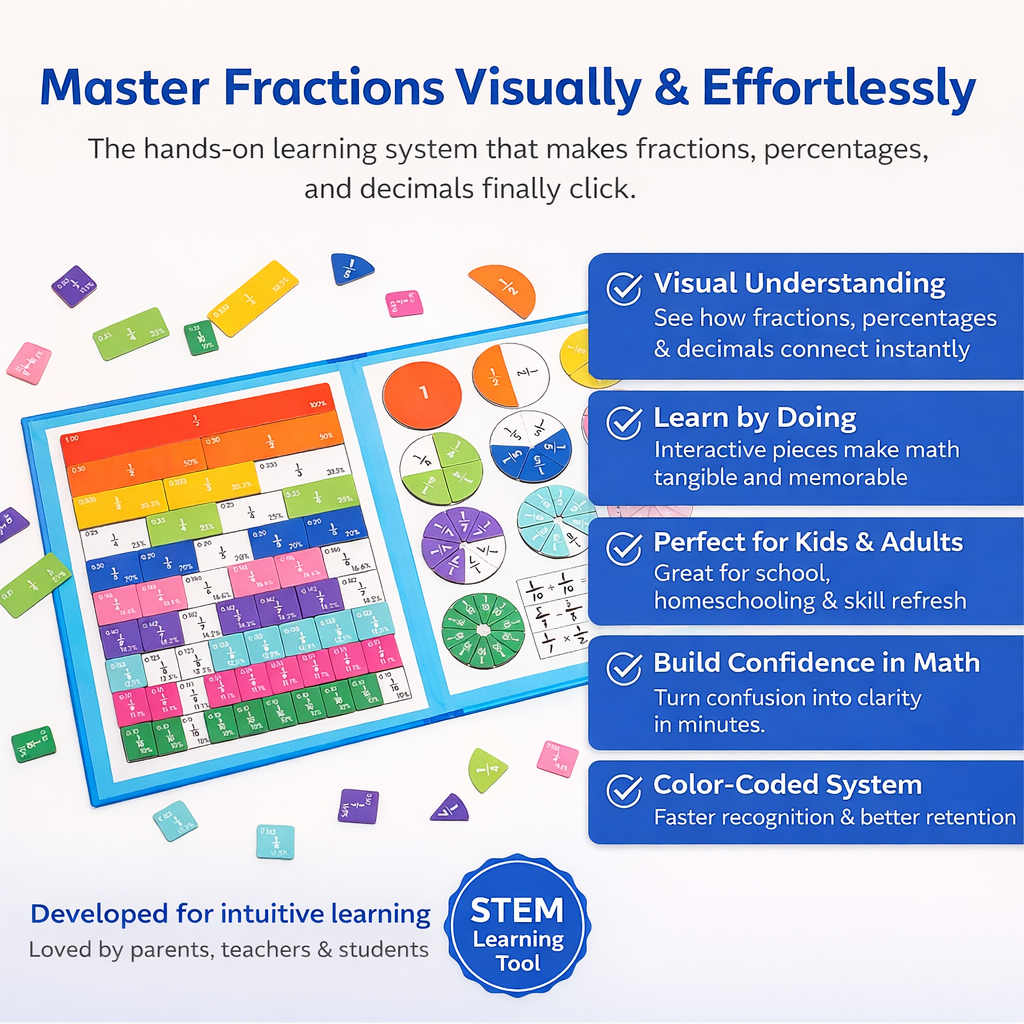 WonderLab - MathMaster