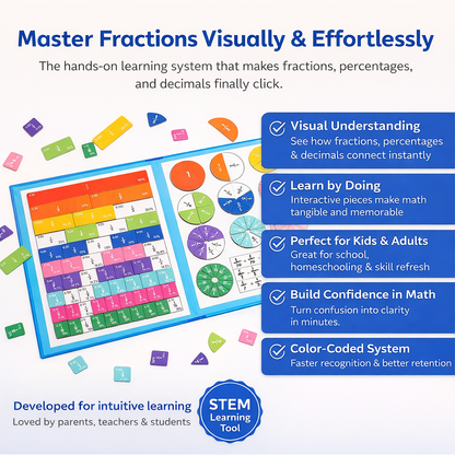 WonderLab - MathMaster
